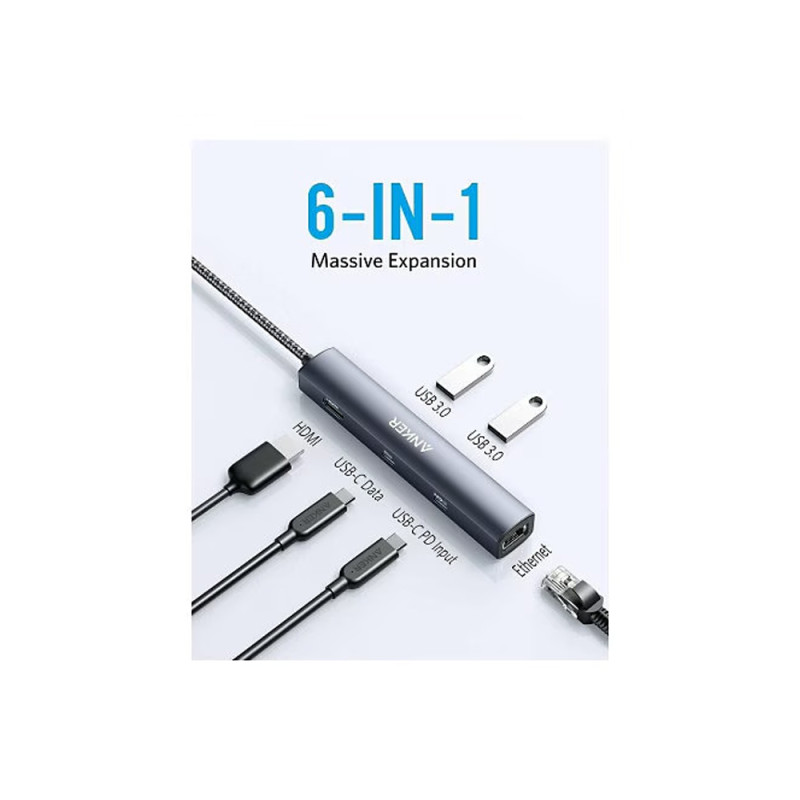 Anker USB C Hub, PowerExpand 6-in-1 USB C PD Ethernet Hub un Gray